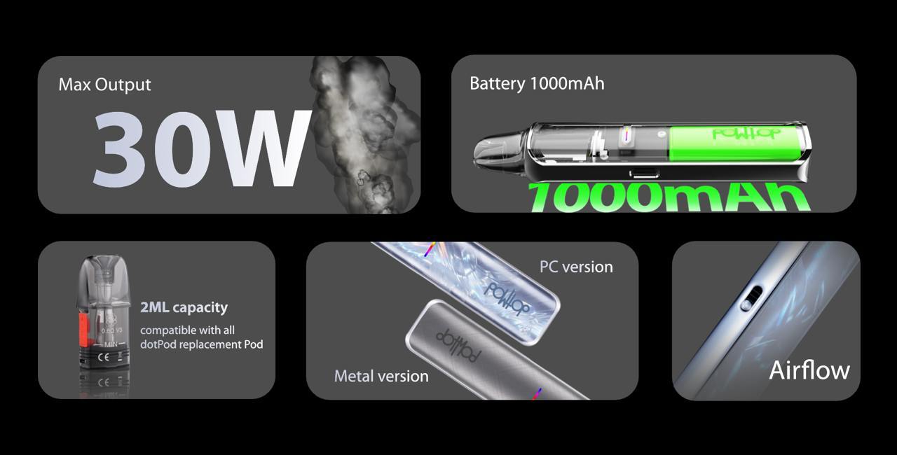 DOTPOD LITE 主機 圖片 4