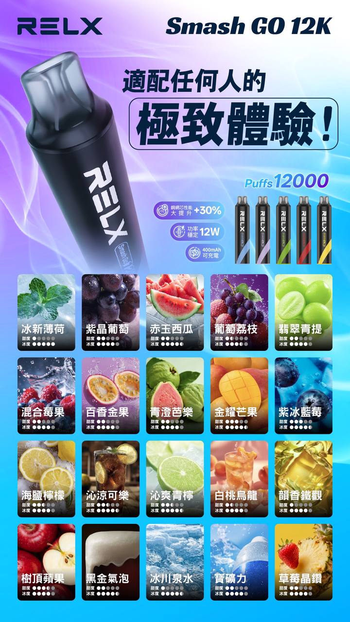 RELX 悅刻 拋棄式12000口 圖片 1